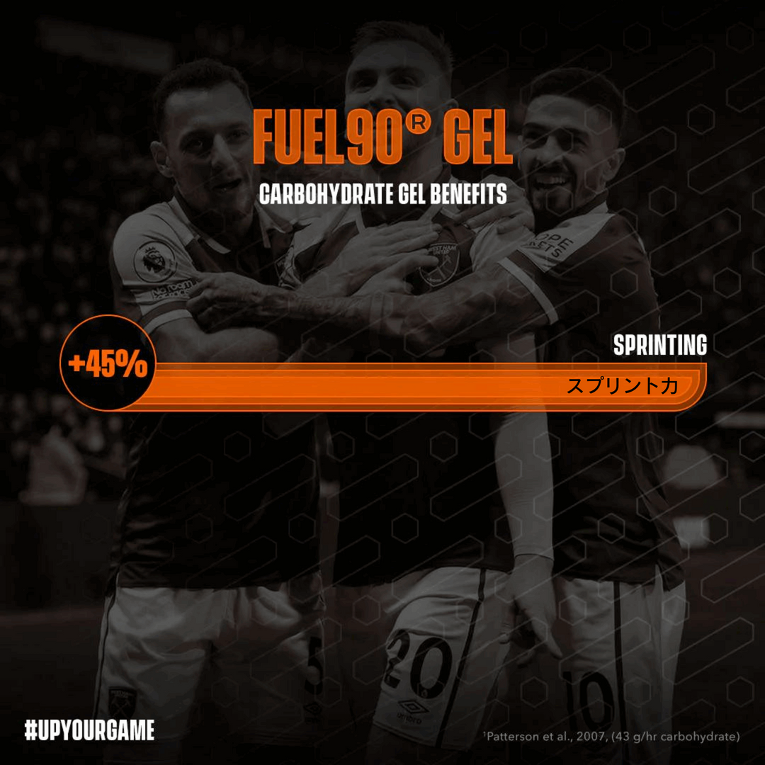 ENERGY GEL SET – SOCCER SUPPLEMENT® JAPAN