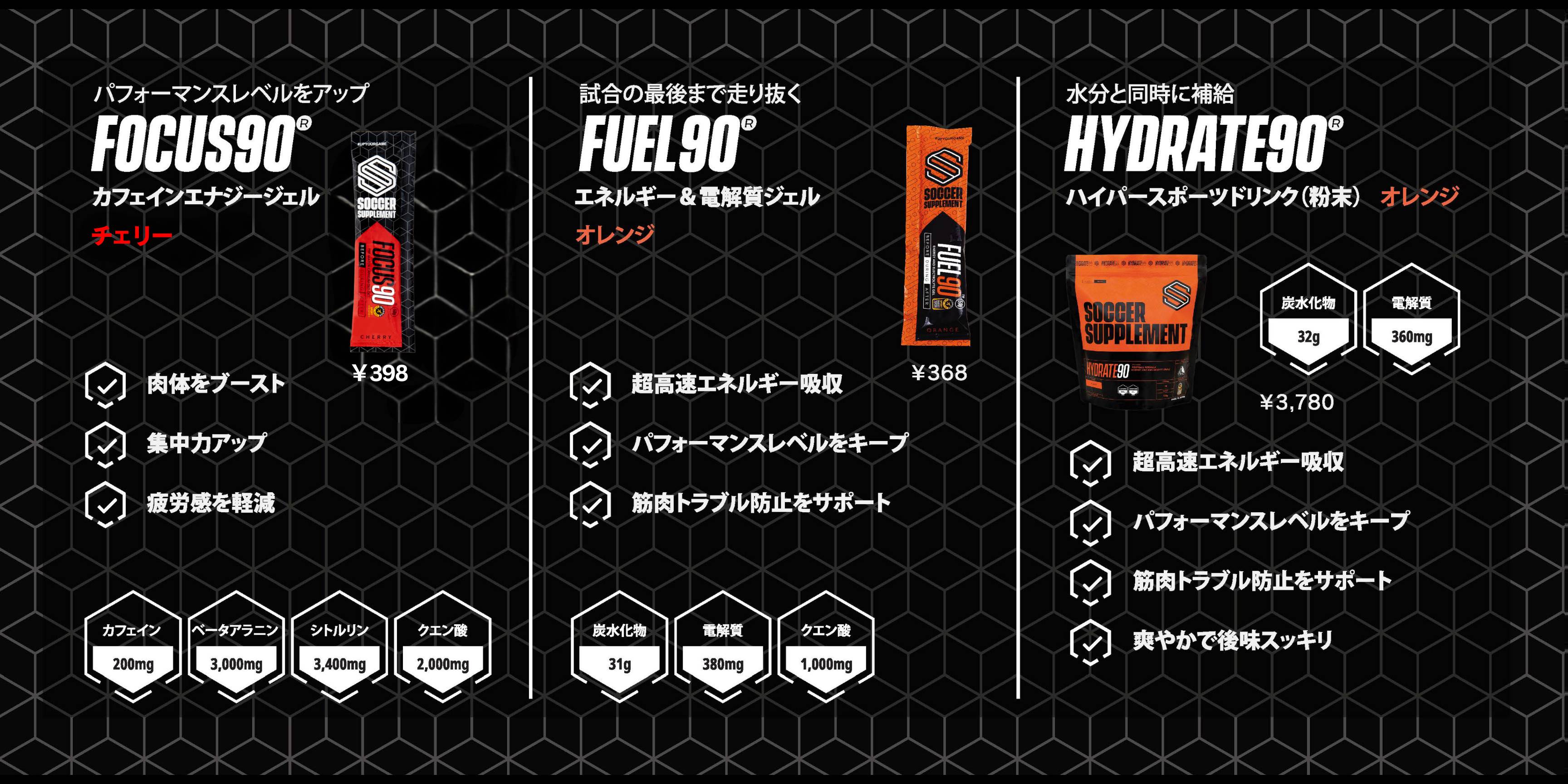 トリートメント soccer TRIAL SET – SOCCER SUPPLEMENT® JAPAN
