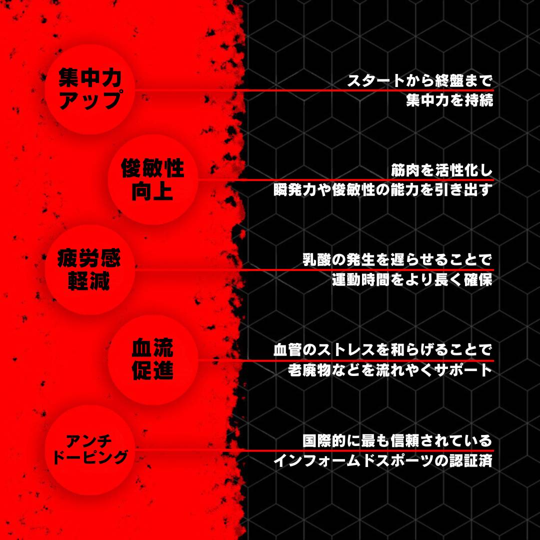 ENERGY GEL SET – SOCCER SUPPLEMENT® JAPAN