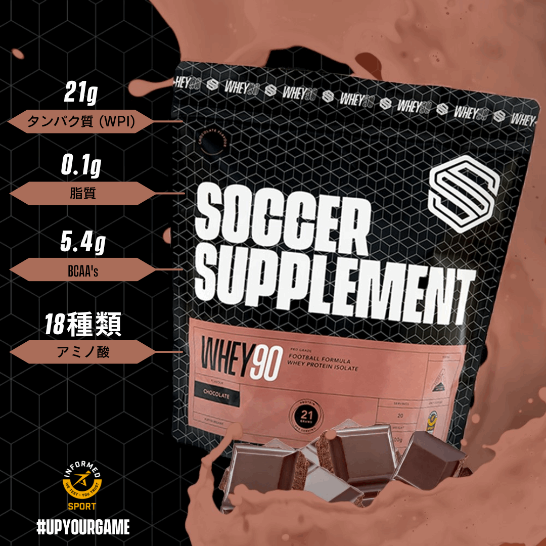 WHEY90® | プレミアムホエイプロテインアイソレート – SOCCER 