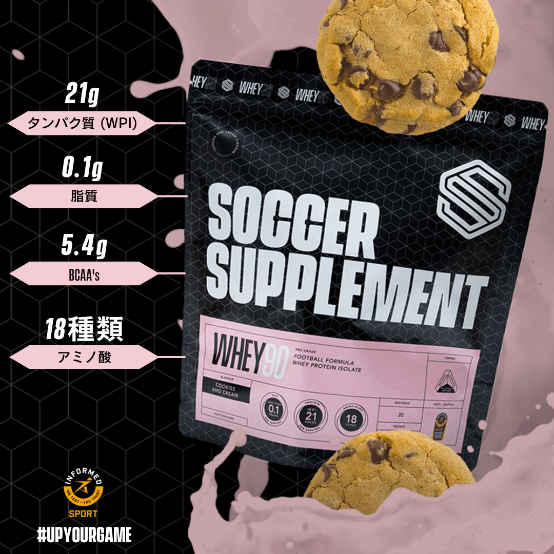 WHEY90® | プレミアムホエイプロテインアイソレート – SOCCER